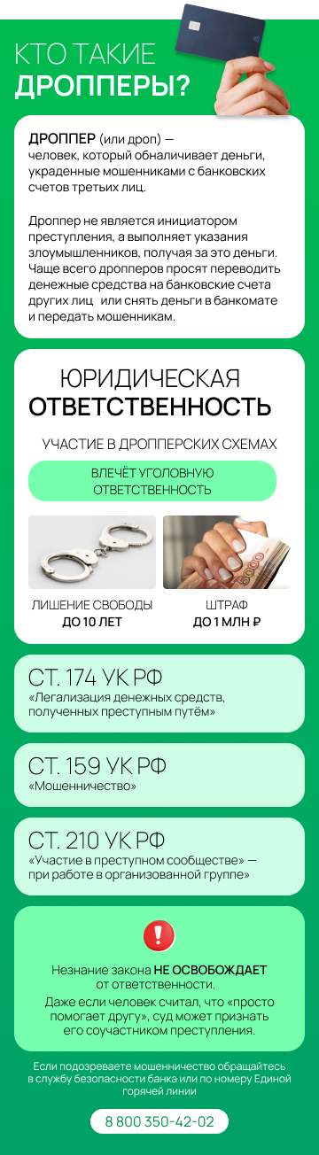Описание картинки